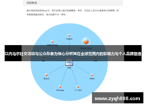 以内马尔社交活动与公众形象为核心分析其在全球范围内的影响力与个人品牌塑造