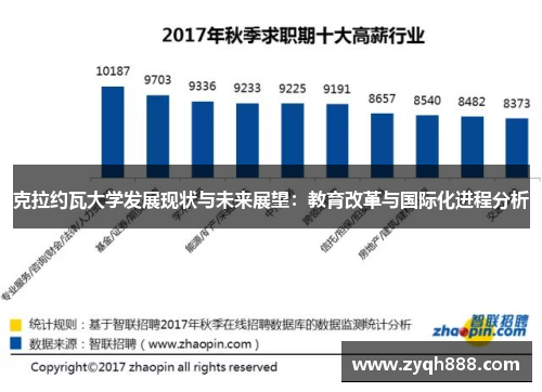 克拉约瓦大学发展现状与未来展望：教育改革与国际化进程分析