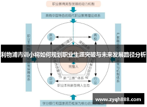 利物浦青训小将如何规划职业生涯突破与未来发展路径分析