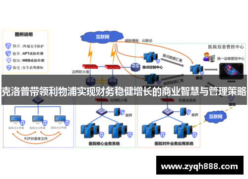 克洛普带领利物浦实现财务稳健增长的商业智慧与管理策略