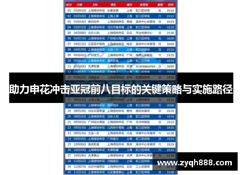 助力申花冲击亚冠前八目标的关键策略与实施路径
