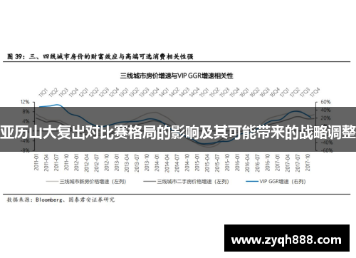 亚历山大复出对比赛格局的影响及其可能带来的战略调整