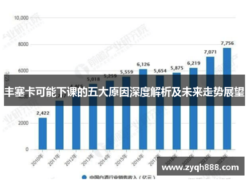 丰塞卡可能下课的五大原因深度解析及未来走势展望