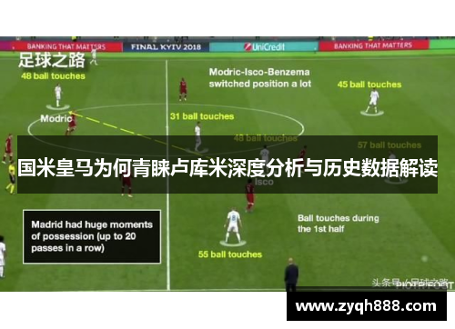 国米皇马为何青睐卢库米深度分析与历史数据解读