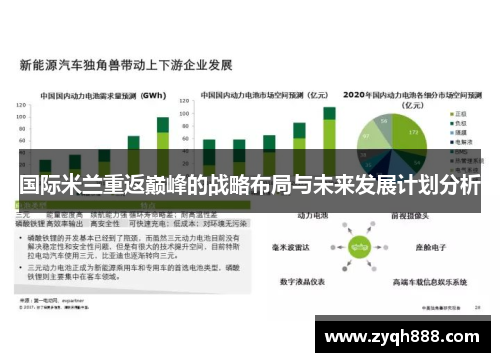 国际米兰重返巅峰的战略布局与未来发展计划分析
