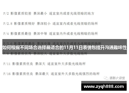 如何根据不同场合选择最适合的11月11日表情包提升沟通趣味性 如何根据不同场合选择最适合的11月11日表情包提升沟通趣味性