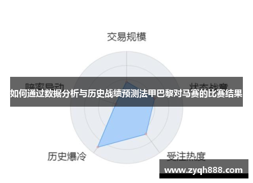 如何通过数据分析与历史战绩预测法甲巴黎对马赛的比赛结果 如何通过数据分析与历史战绩预测法甲巴黎对马赛的比赛结果